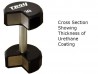 Troy Premium Urethane Dumbbell