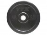 Troy VTX Black Rubber Bumper Plates