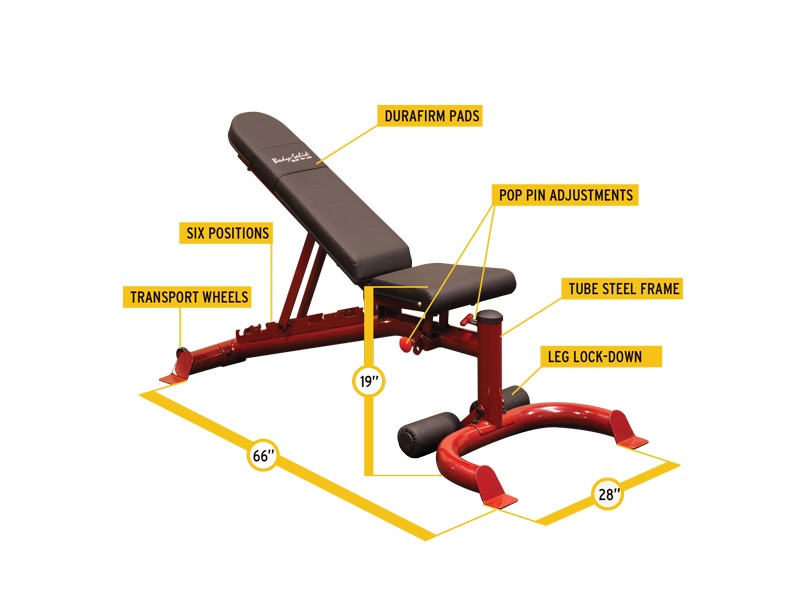 Body Solid Red Flat/Incline/Decline Bench - Adamant Barbell